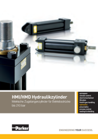 HMI/HMD Hydraulikzylinder